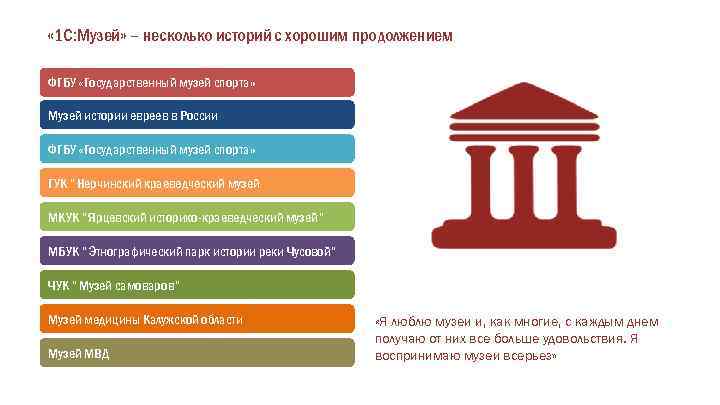  « 1 С: Музей» – несколько историй с хорошим продолжением ФГБУ «Государственный музей