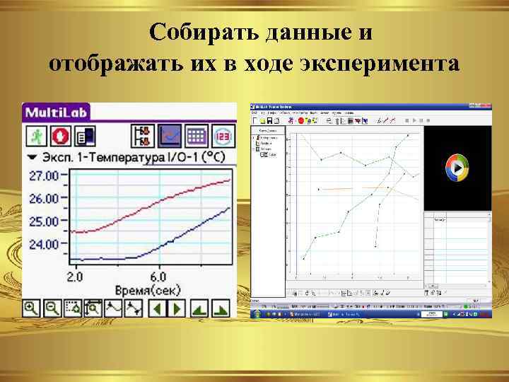 Собирать данные и отображать их в ходе эксперимента 