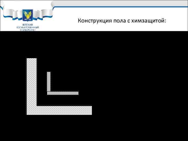Конструкция пола с химзащитой: Рис. 1 – цементно-песчаная стяжка 2 – клей или битумная