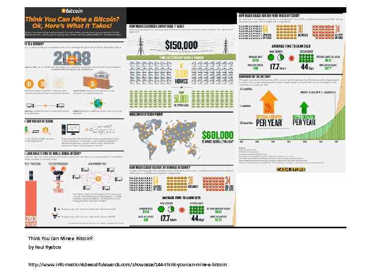 Think You Can Mine a Bitcoin? by Paul Ryabov http: //www. informationisbeautifulawards. com/showcase/144 -think-you-can-mine-a-bitcoin