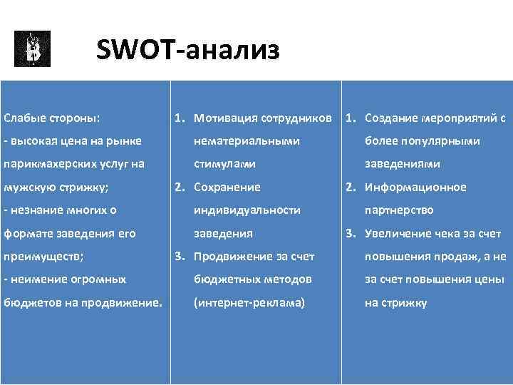 Анализ мотивации