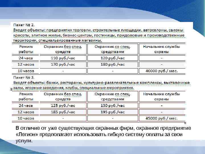 В отличие от уже существующих охранных фирм, охранное предприятие «Легион» предполагает использовать гибкую систему