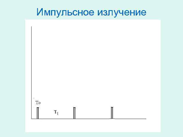 Импульсное излучение 