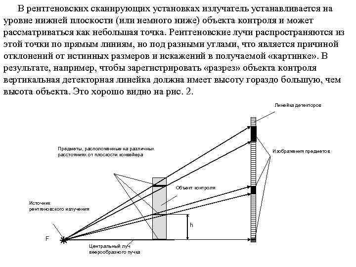 В рентгеновских сканирующих установках излучатель устанавливается на уровне нижней плоскости (или немного ниже) объекта