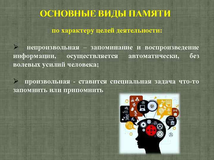 ОСНОВНЫЕ ВИДЫ ПАМЯТИ по характеру целей деятельности: непроизвольная – запоминание и воспроизведение информации, осуществляется