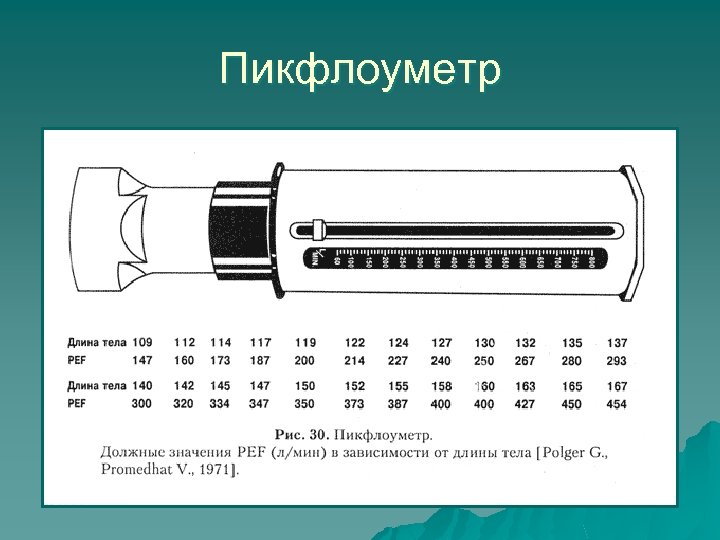 Пикфлоуметр 