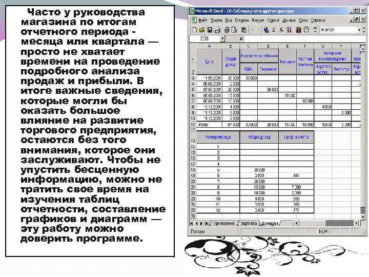 Часто у руководства магазина по итогам отчетного периода месяца или квартала — просто не