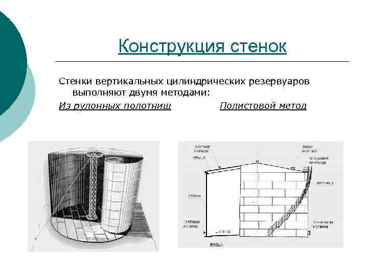 Вертикальный цилиндрический