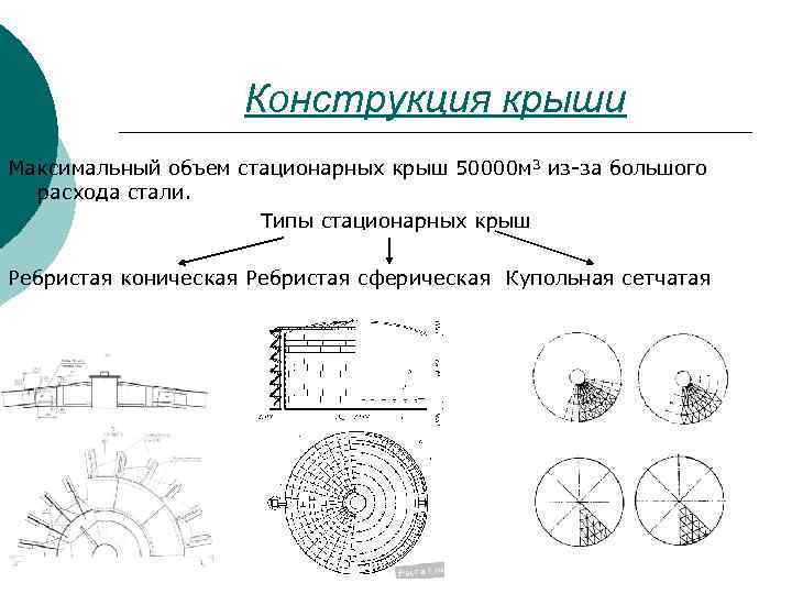 Конструкция крыши Максимальный объем стационарных крыш 50000 м 3 из-за большого расхода стали. Типы