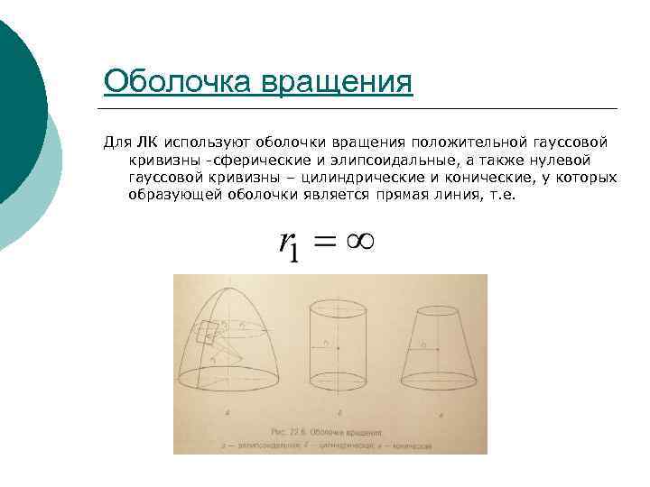 Оболочка вращения положительной гауссовой кривизны рисунок