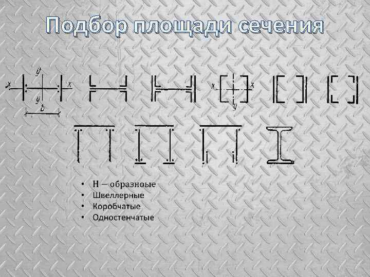 Подбор площади сечения 