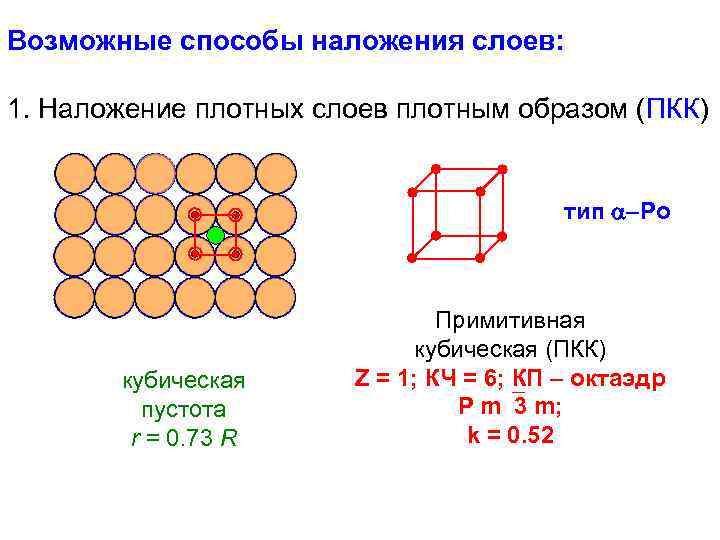 Возможные способы наложения слоев: 1. Наложение плотных слоев плотным образом (ПКК) тип -Po кубическая