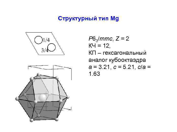 Структурный тип Mg P 63/mmc, Z = 2 КЧ = 12, КП – гексагональный