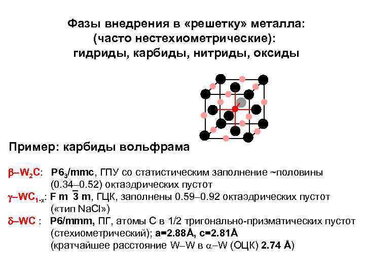 Фазы внедрения в «решетку» металла: (часто нестехиометрические): гидриды, карбиды, нитриды, оксиды Пример: карбиды вольфрама