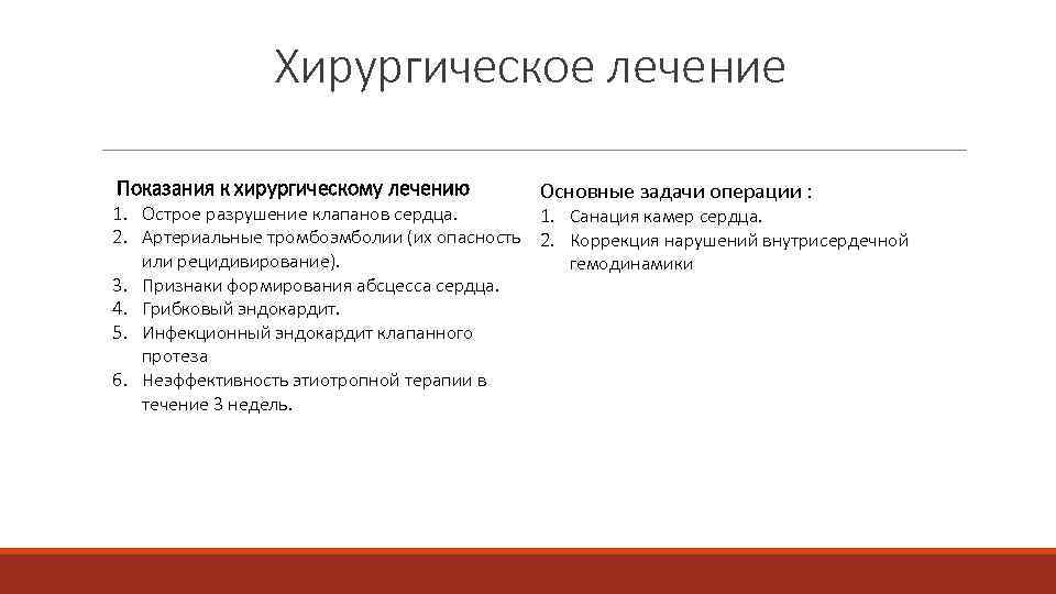 Хирургическое лечение Показания к хирургическому лечению Основные задачи операции : 1. Острое разрушение клапанов