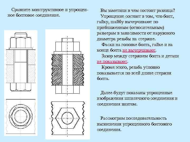 Конструктивное изображение болтового соединения