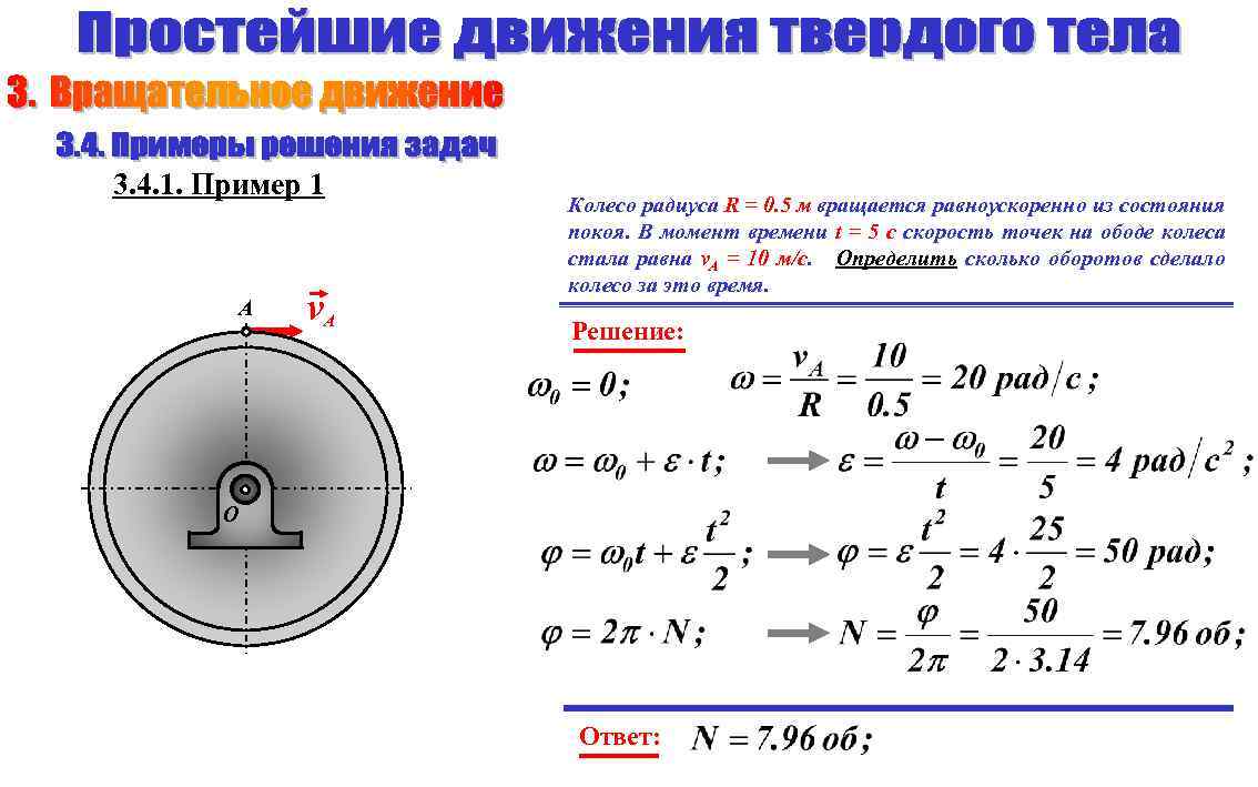 3. 4. 1. Пример 1 A v. A Колесо радиуса R = 0. 5