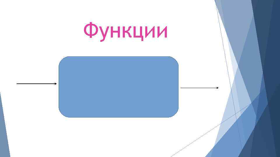 Функции 