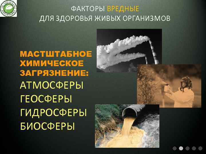 ФАКТОРЫ ВРЕДНЫЕ ДЛЯ ЗДОРОВЬЯ ЖИВЫХ ОРГАНИЗМОВ МАСТШТАБНОЕ ХИМИЧЕСКОЕ ЗАГРЯЗНЕНИЕ: АТМОСФЕРЫ ГЕОСФЕРЫ ГИДРОСФЕРЫ БИОСФЕРЫ 
