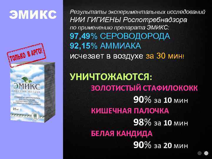 ЭМИКС Результаты экспериментальных исследований НИИ ГИГИЕНЫ Роспотребнадзора по применению препарата ЭМИКС: 97, 49% СЕРОВОДОРОДА