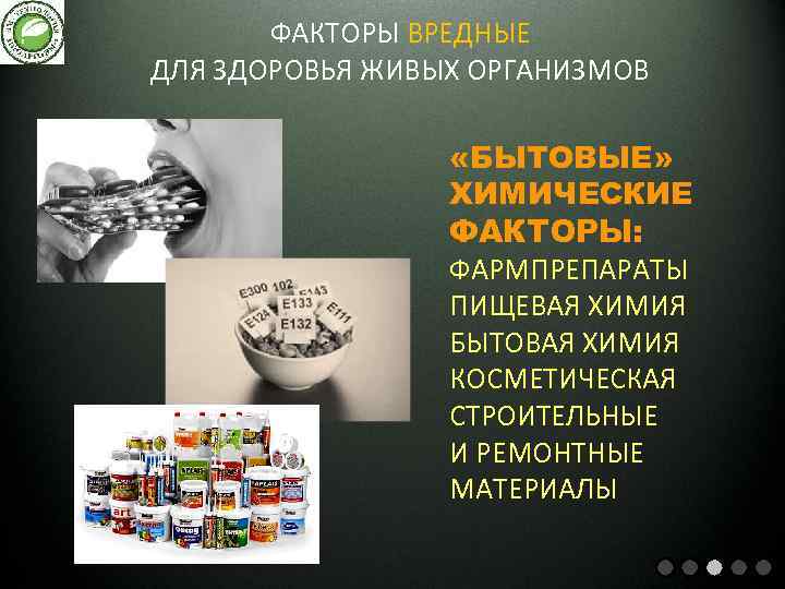 ФАКТОРЫ ВРЕДНЫЕ ДЛЯ ЗДОРОВЬЯ ЖИВЫХ ОРГАНИЗМОВ «БЫТОВЫЕ» ХИМИЧЕСКИЕ ФАКТОРЫ: ФАРМПРЕПАРАТЫ ПИЩЕВАЯ ХИМИЯ БЫТОВАЯ ХИМИЯ