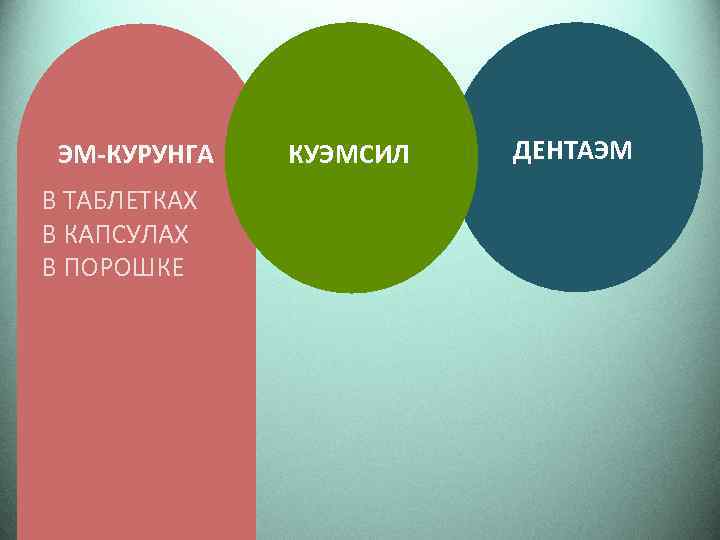 ЭМ-КУРУНГА В ТАБЛЕТКАХ В КАПСУЛАХ В ПОРОШКЕ КУЭМСИЛ ДЕНТАЭМ 