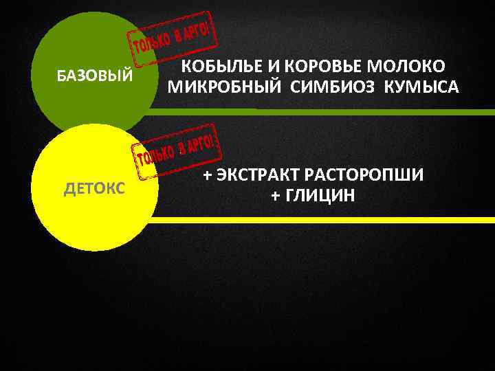 БАЗОВЫЙ КОБЫЛЬЕ И КОРОВЬЕ МОЛОКО МИКРОБНЫЙ СИМБИОЗ КУМЫСА ДЕТОКС + ЭКСТРАКТ РАСТОРОПШИ + ГЛИЦИН