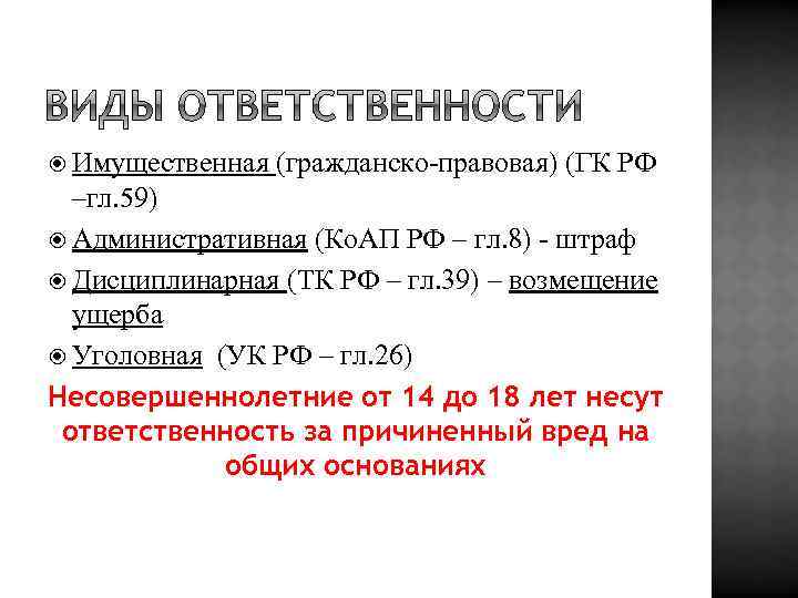  Имущественная (гражданско-правовая) (ГК РФ –гл. 59) Административная (Ко. АП РФ – гл. 8)