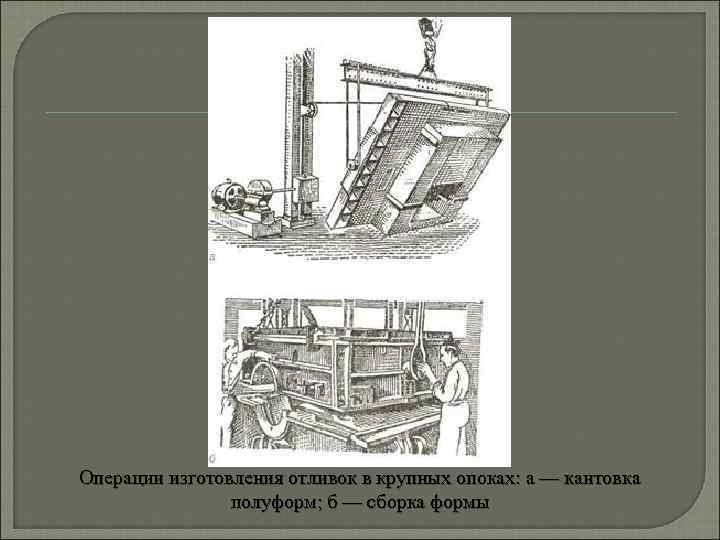 Операции литья. Приемы формовки. Операция литья.