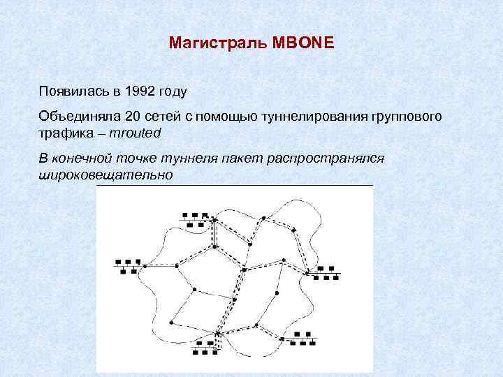 Магистраль MBONE Появилась в 1992 году Объединяла 20 сетей с помощью туннелирования группового трафика