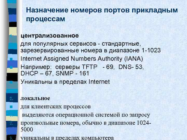 Назначение номеров портов прикладным процессам 1. n n 2. n 1. 2. 3. централизованное