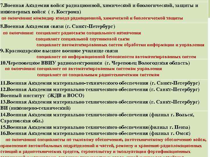 7. Военная Академия войск радиационной, химической и биологической, защиты и Военные образовательные организаций высшего