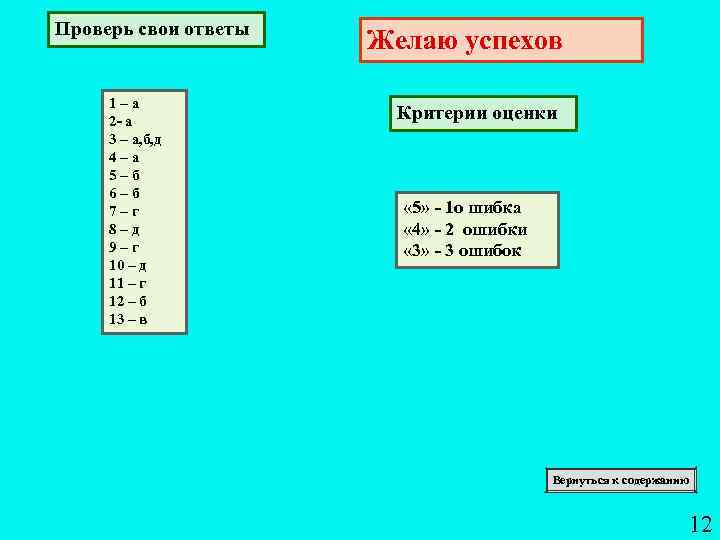 Проверь свои ответы 1 – а 2 а 3 – а, б, д 4