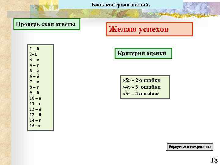 Блок контроля знаний. Проверь свои ответы 1 – б 2 а 3 – в