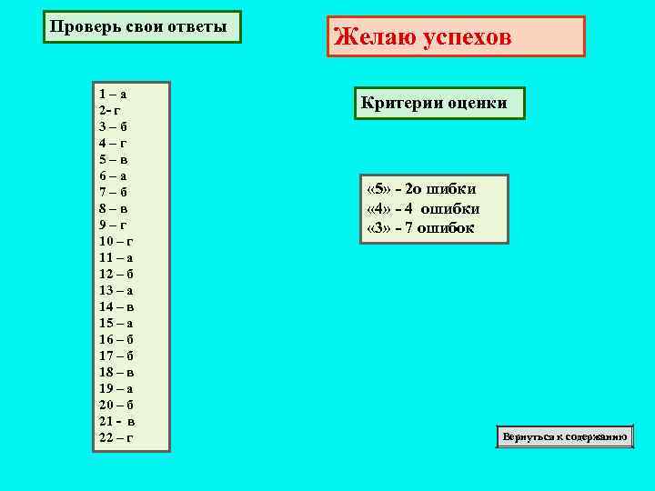 Проверь свои ответы 1 – а 2 г 3 – б 4 – г