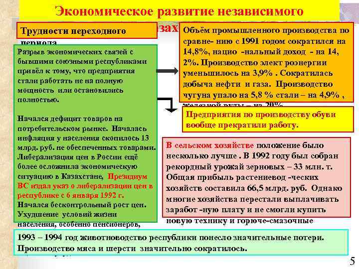 Экономическое развитие независимого Объём промышленного производства по Трудности переходного Казахстана. периода Разрыв экономических связей