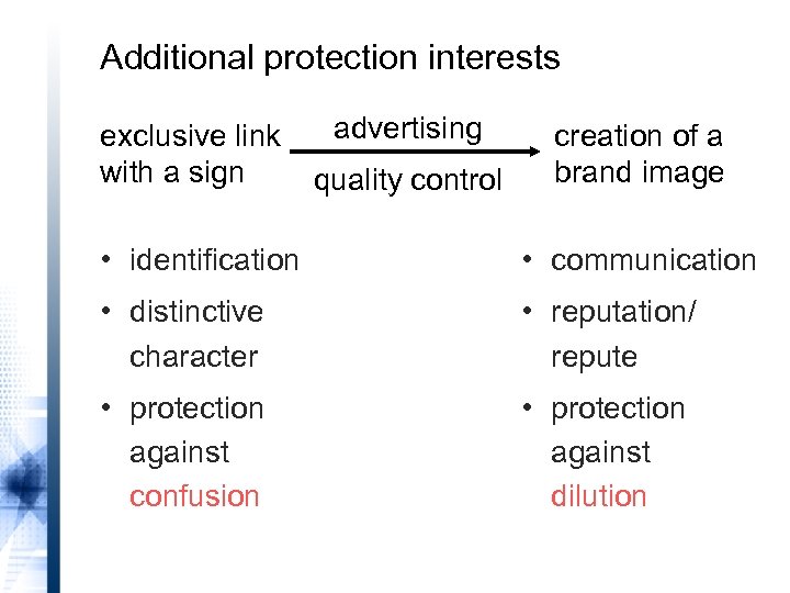 Additional protection interests exclusive link advertising with a sign quality control creation of a