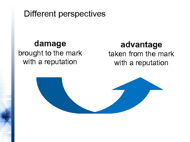 Different perspectives damage brought to the mark with a reputation advantage taken from the