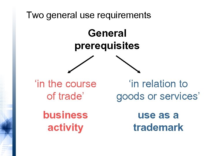 Two general use requirements General prerequisites ‘in the course of trade’ ‘in relation to
