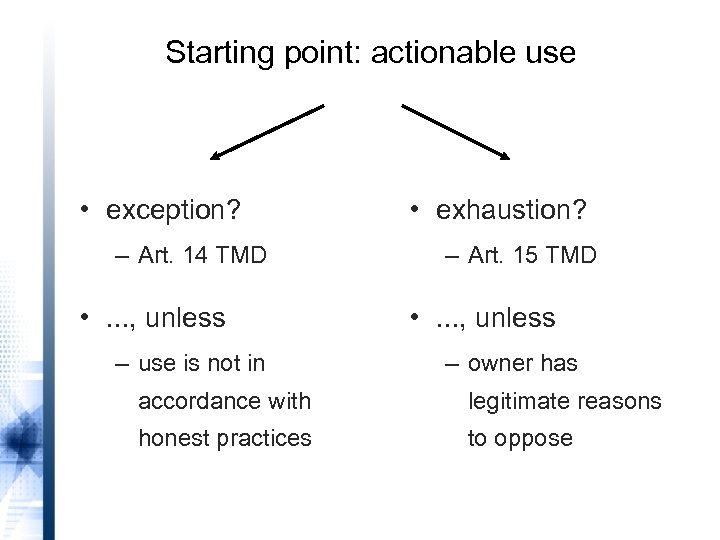 Starting point: actionable use • exception? – Art. 14 TMD • . . .