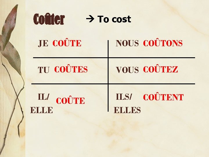 Coûter To cost JE COÛTE NOUS COÛTONS TU COÛTES VOUS COÛTEZ IL/ COÛTE ELLE