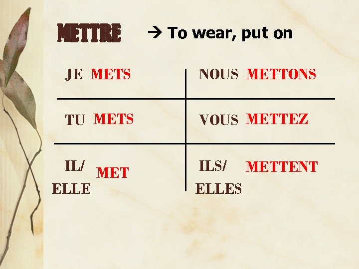 METTRE To wear, put on JE METS NOUS METTONS TU METS VOUS METTEZ IL/