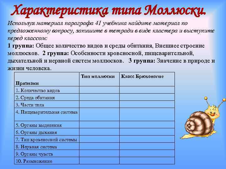 Пользуясь материалом параграфа составьте план ответа по теме общая характеристика простейших