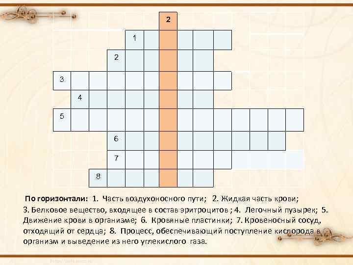 2 1 2 3 4 5 6 7 8 По горизонтали: 1. Часть воздухоносного