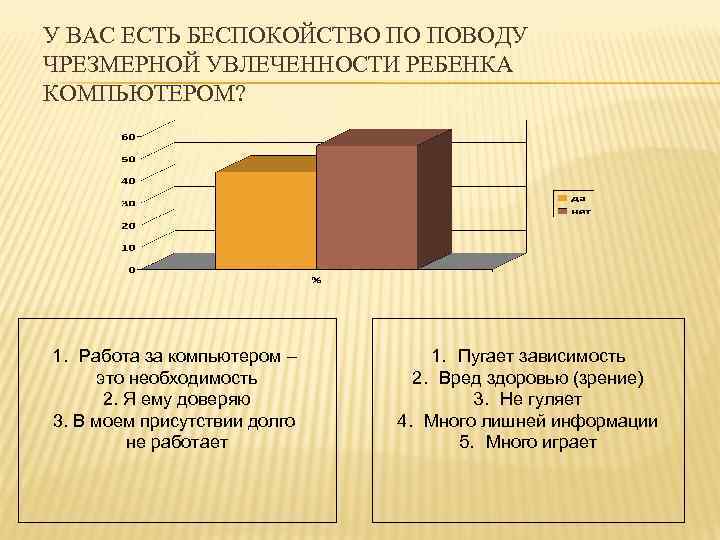 У ВАС ЕСТЬ БЕСПОКОЙСТВО ПО ПОВОДУ ЧРЕЗМЕРНОЙ УВЛЕЧЕННОСТИ РЕБЕНКА КОМПЬЮТЕРОМ? 1. Работа за компьютером