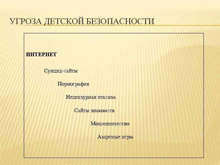 УГРОЗА ДЕТСКОЙ БЕЗОПАСНОСТИ ИНТЕРНЕТ Суицид-сайты Порнография Нецензурная лексика Сайты знакомств Мошенничество Азартные игры 
