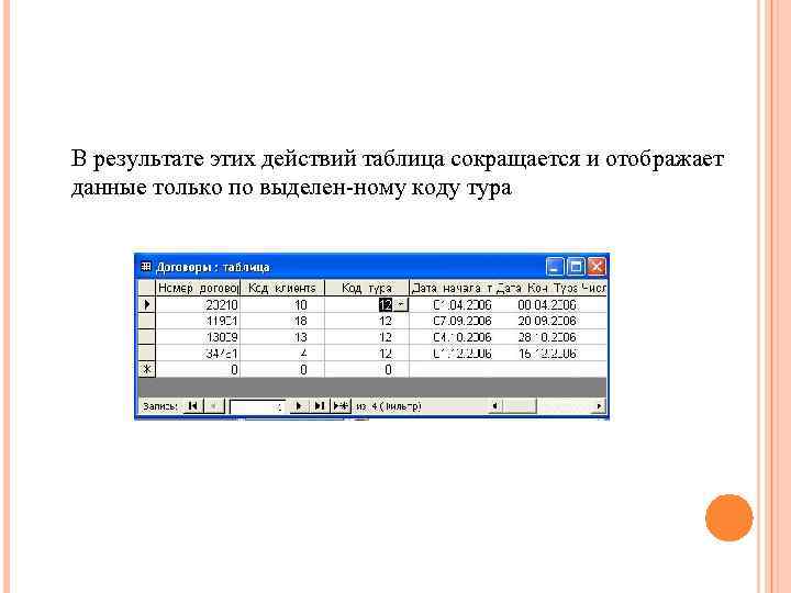  В результате этих действий таблица сокращается и отображает данные только по выделен ному