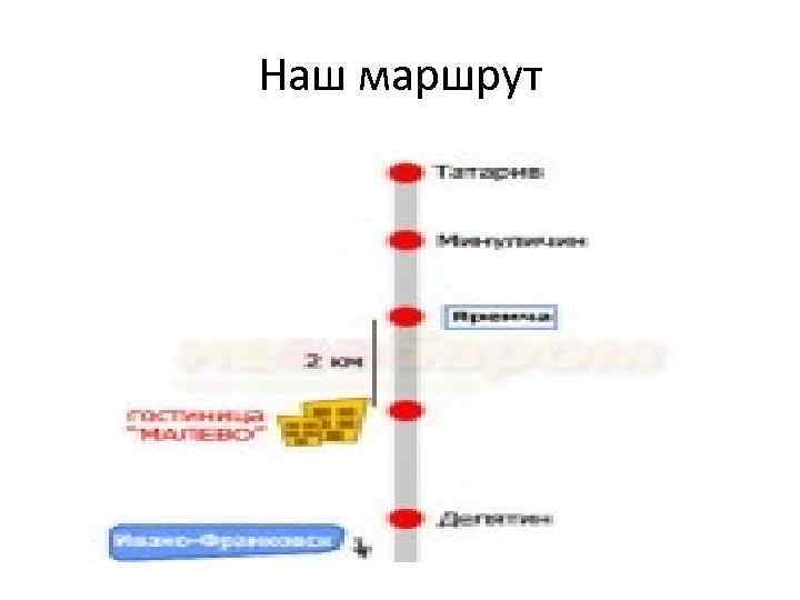 Наш маршрут 