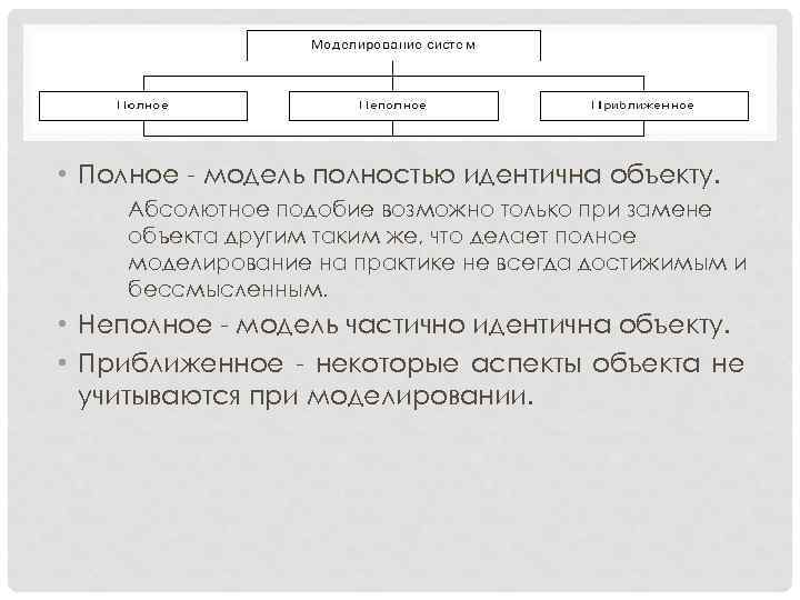  • Полное - модель полностью идентична объекту. Абсолютное подобие возможно только при замене