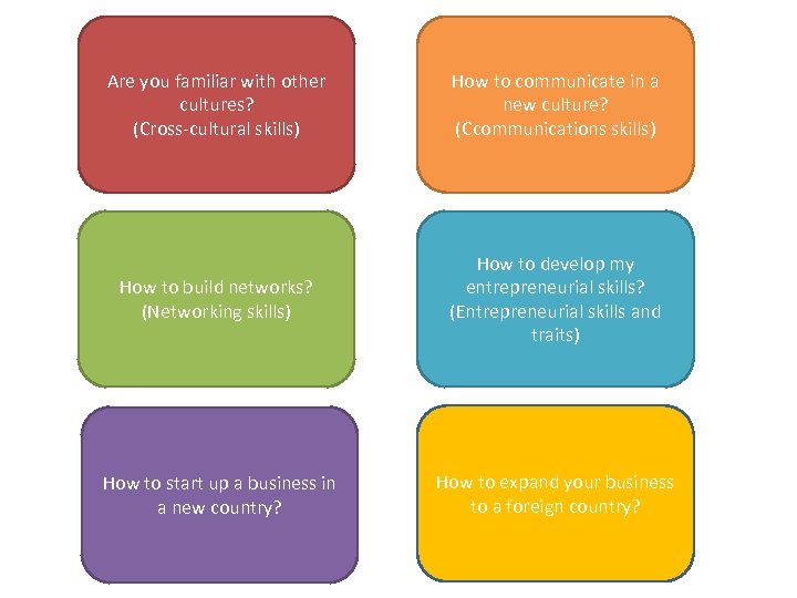 Are you familiar with other cultures? (Cross-cultural skills) How to communicate in a new